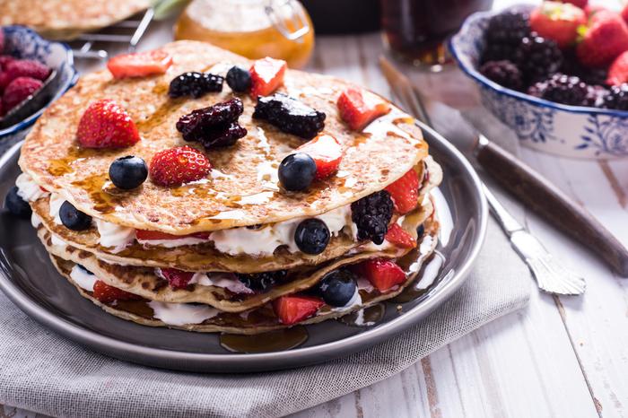 Pancake Day